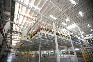 互聯(lián)工廠 滿足個性化需求的技術服務生態(tài)演進